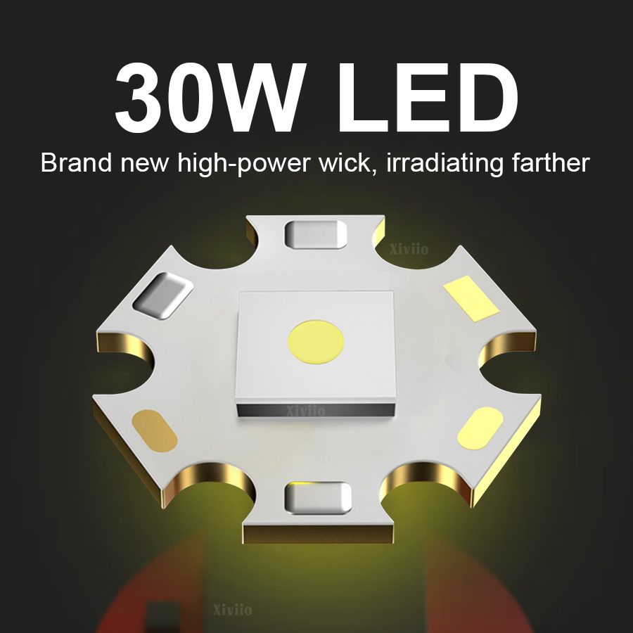 Novíssima Lanterna de Cabeça S - Headlamp Tactical Bright avaliação e preço