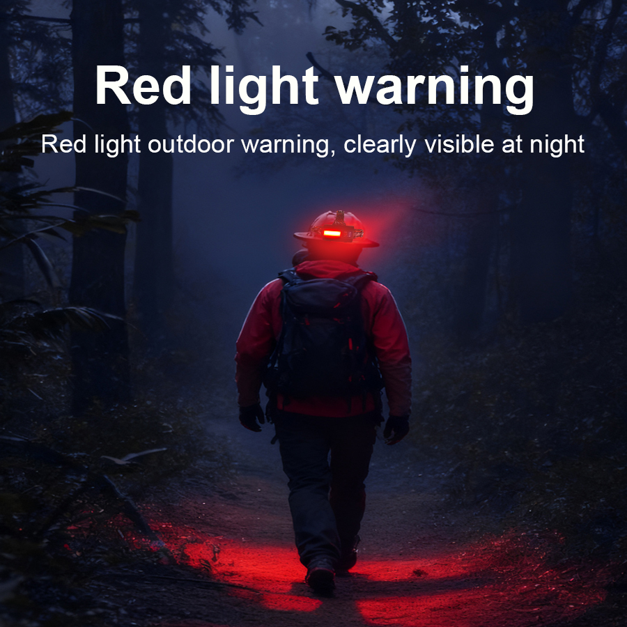 Novíssima Lanterna de Cabeça S - Headlamp Tactical Bright avaliação e preço