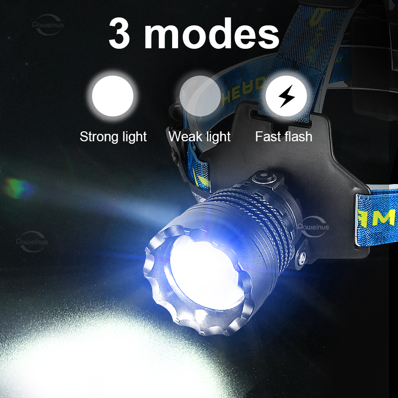 NOVA Lanterna de Cabeça LED Ma - Headlamp Tactical Bright avaliação e preço