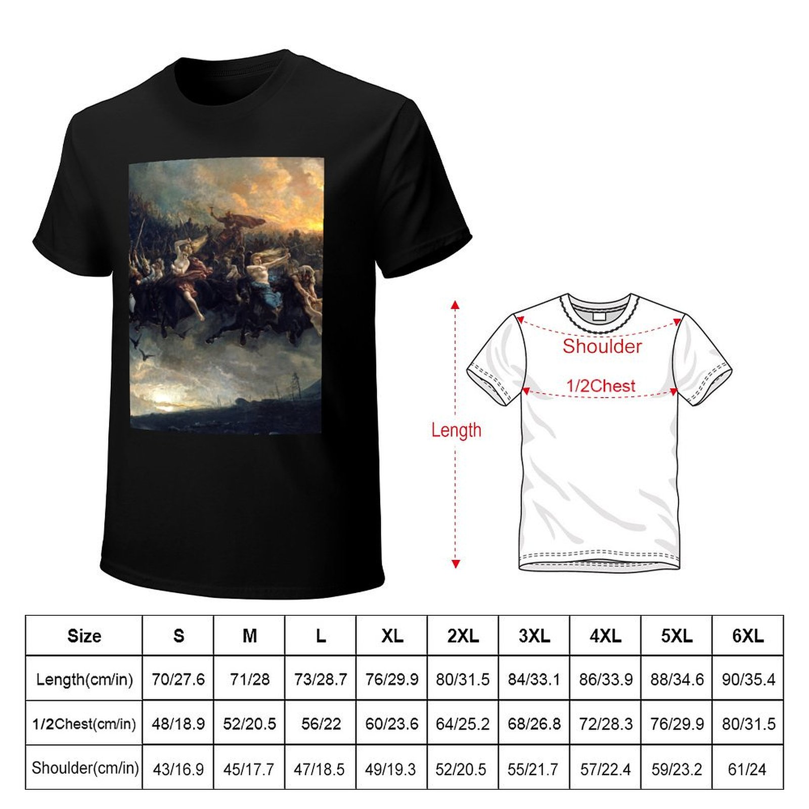 A Caça Selvagem de Odin (1872) - Wildman Hunting & Outdoor Price List avaliação e preço